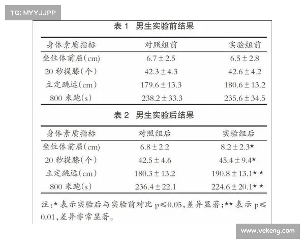 比赛失误导致成绩波动分析及其对运动员心理和表现的深远影响 比赛失误导致成绩波动分析及其对运动员心理和表现的深远影响